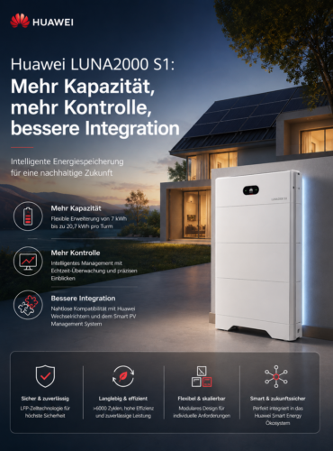 LUNA2000 S1 Speicher: mehr Kapazität & bessere Integration