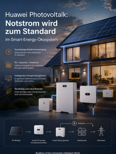 Huawei Photovoltaik: Notstrom wird zum Standard im Smart-Energy-Ökosystem