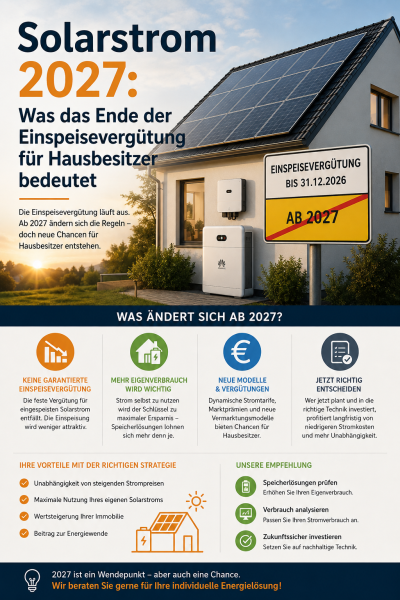Solarstrom 2027: Was das Ende der Einspeisevergütung für Hausbesitzer bedeutet